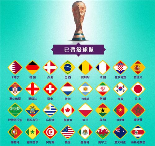 全国全运会