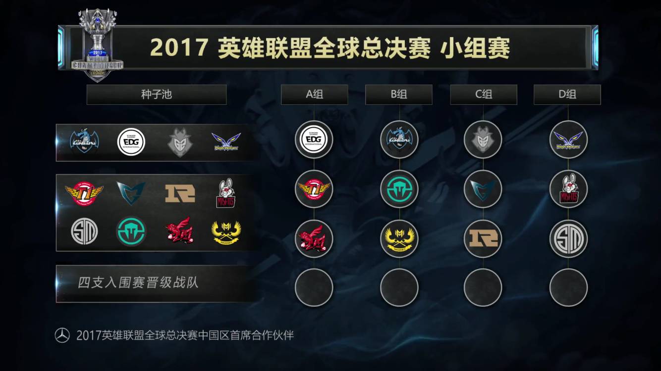 Nova Esports 将 SWERL 送上替补席，提升 OBONE 至 Valorant 主力阵容